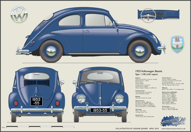 VW Beetle Type 114B 1953-55